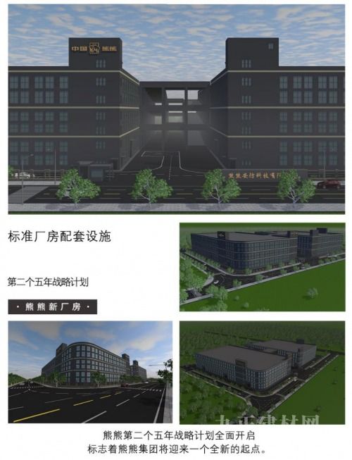 藍圖繪就，智造未來 熊熊集團六萬平新廠房投建，擘畫第二個五年戰略新篇章