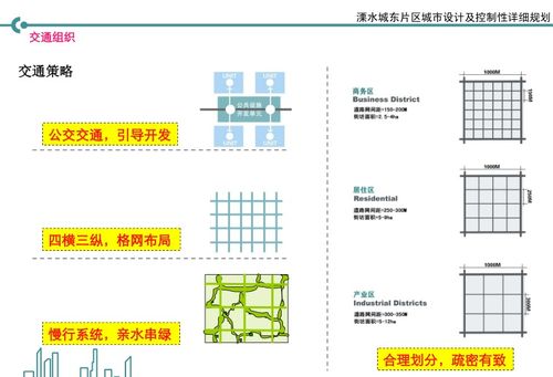 南京溧水城東片區(qū) 精繪發(fā)展藍(lán)圖，擘畫未來(lái)之城