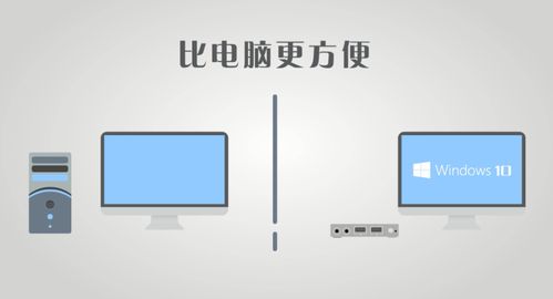 云桌面應(yīng)用的三大疑慮與計(jì)算機(jī)批發(fā)視角下的解決之道