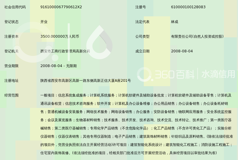 探討陜西英聯信息技術在計算機軟硬件及輔助設備批發領域的發展