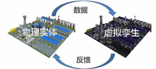 三維激光掃描儀打造數字孿生新標桿 盎銳科技助力石油化工企業數智化轉型升級